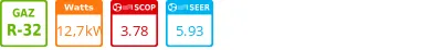 Climatiseur Plafonnier Primairy R32 13,3 kWatts R32 - Product features image