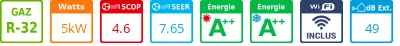 Climatiseur bi split Energy Pro Plus 2AMW52U4RXC, Tailles 25 + 35 - Product features image