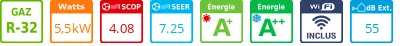 Climatiseur bi split Energy Pro Plus 3AMW52U4RJA, Tailles 25 + 35 - Product features image