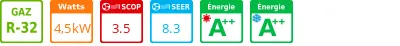 Climatiseur tri split Naka RAS-3M18G3AVG-E, Tailles 5 + 5 + 5 R32 - Product features image