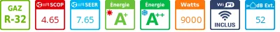 Daikin Tri-split Stylish 5MXM90A + 2 X FVXM35B + FTXA42BS - Product features image