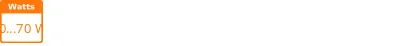 Kit Dynasol - 70W- 130W/m² - Larg: 300 - Long: 2,00ml - 230V - Product features image