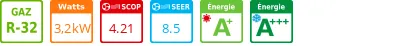 Climatiseur bi split Standard Plus MU3R21.UE0, Tailles 9 + 15 Blanc R32 - Product features image