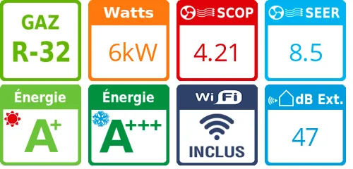 Climatiseur tri split Standard Plus MU3R19.UE0, Tailles 7 + 9 + 12 Blanc - Product features image