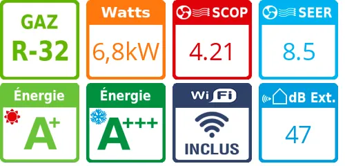 Climatiseur tri split Standard Plus MU3R19.UE0, Tailles 7 + 7 + 15 Blanc - Product features image