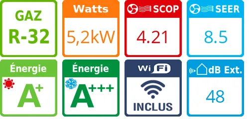 Climatiseur tri split Standard Plus MU3R21.UE0, Tailles 5 + 5 + 18 Blanc - Product features image