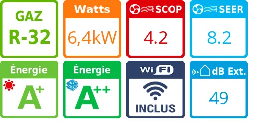 Climatiseur tri split Standard Plus MU4R25.U22, Tailles 9 + 12 + 18 Blanc - Product features image