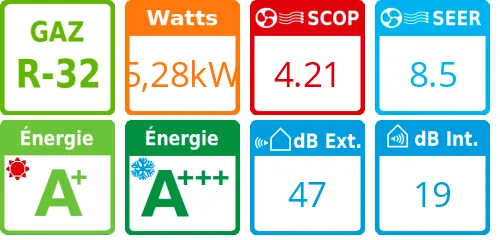 Climatiseur tri split Artcool Mirror MU3R19.UE0, Tailles 7 + 7 + 7 Mirror - Product features image