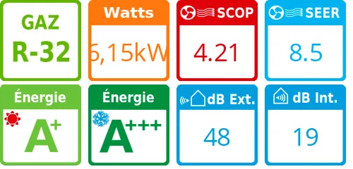 Climatiseur tri split Artcool Mirror MU3R21.UE0, Tailles 7 + 7 + 7 Mirror - Product features image