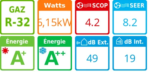 Climatiseur tri split Artcool Mirror MU4R25.U22, Tailles 7 + 7 + 7 Mirror - Product features image