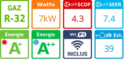 Climatiseur tri split Etherea CU-4Z80TBE, Tailles 20 + 25 + 25 Blanc Mat - Product features image