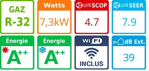 Climatiseur quadri split Etherea CU-4Z80TBE, Tailles 16 + 16 + 16 + 25 Blanc Mat - Product features image