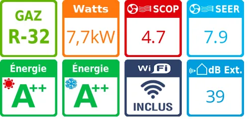 Climatiseur quadri split Etherea CU-4Z80TBE, Tailles 16 + 16 + 20 + 25 Blanc Mat - Product features image