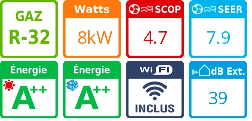 Climatiseur quadri split Etherea CU-4Z80TBE, Tailles 20 + 25 + 42 + 50 Blanc Mat - Product features image