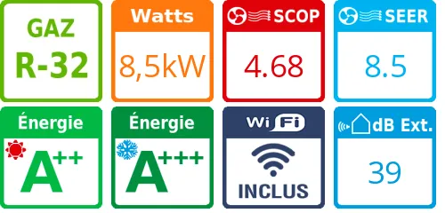 Climatiseur quadri split Etherea CU-5Z90TBE, Tailles 20 + 20 + 20 + 25 Blanc Mat - Product features image
