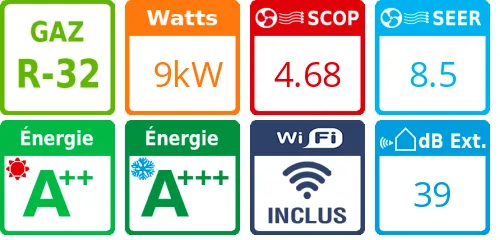 Climatiseur quadri split Etherea CU-5Z90TBE, Tailles 20 + 35 + 35 + 35 Blanc Mat - Product features image