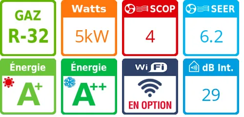 Climatisation gainable Gainable, 5 kWatts - Product features image