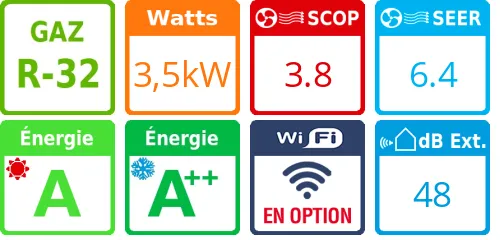 Climatiseur Plafonnier SkyAir Alpha-series 3,5 kWatts Monophasé - Product features image