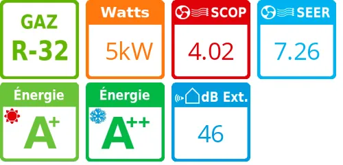 Unité extérieure Multi-split Essentiel 5 kWatts 3 sorties - Mitsubishi Electric - Réf : MXZ-3HA50VF2 - Product features image