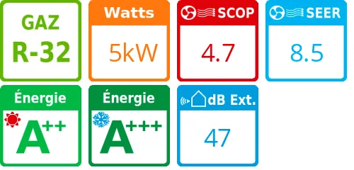 Unité extérieure Multi-split 5 kWatts 2 sorties - Atlantic Fujitsu - Réf : AOYG 18 KBTA2.UE - Product features image
