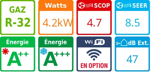 Climatiseur bi split Takao M3 AOYG 18 KBTA2.UE, Tailles 7 + 7 Blanc - Product features image