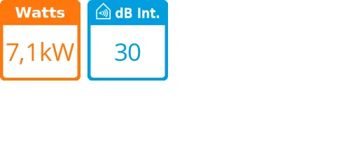 Split mural Compact - 7,1 kWatts - Mitsubishi Electric - Réf : MSZ-AP71VG - Product features image