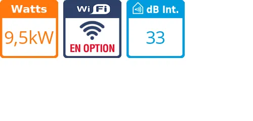 Cassette 8 voies 900 X 900 Haut Rendement - 9,5 kWatts - Daikin - Réf : FCAHG100H - Product features image