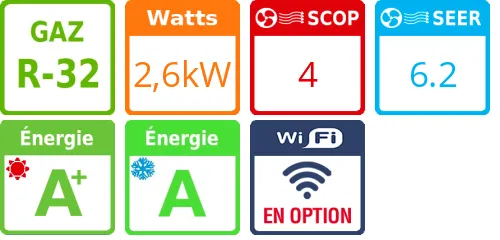 Climatiseur Mural Dojo Eco 2,6 kWatts - Product features image