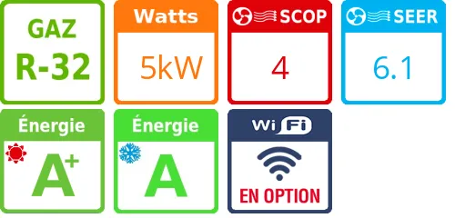 Climatiseur Mural Dojo Eco 5 kWatts - Product features image