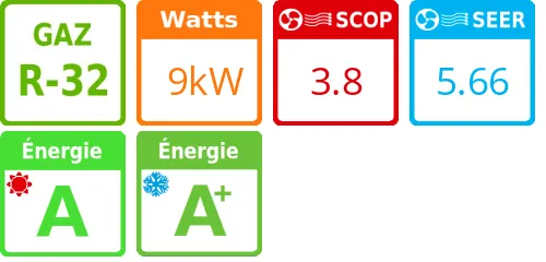 Climatiseur Cassette Dojo Eco 9 kWatts - Product features image