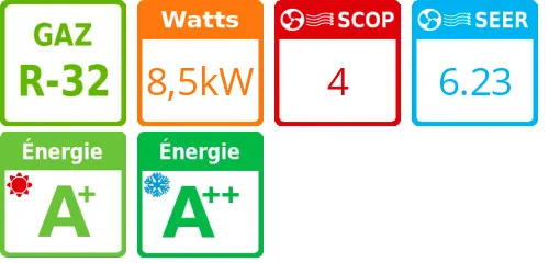 Climatisation gainable Confort, 10 kWatts R32 - Product features image