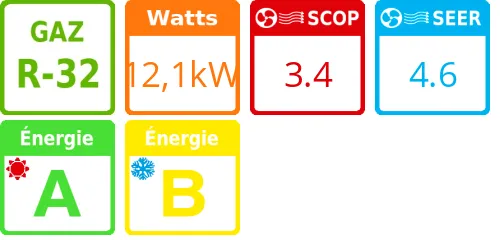Climatisation gainable Haute Pression Confort, 13.5 kWatts R32 - Product features image