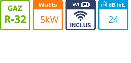 Split mural Stylish - 5 kWatts Argent - Daikin - Réf : FTXA50BS - Product features image