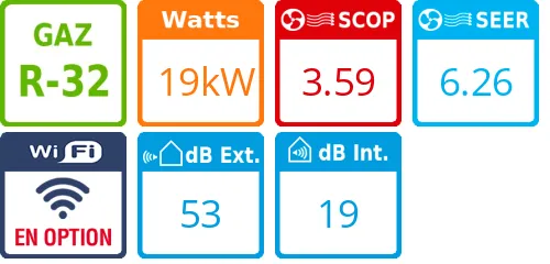 Climatisation gainable SkyAir Advance-series HP, 19 kWatts Triphasé - Product features image