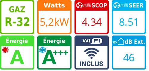 Climatiseur bi split Stylish 3MXM52A9, Tailles 15 + 42 Noir - Product features image