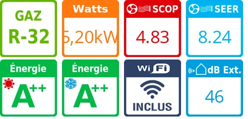 Climatiseur tri split Stylish 3MXM52A9, Tailles 15 + 15 + 50 Argent - Product features image