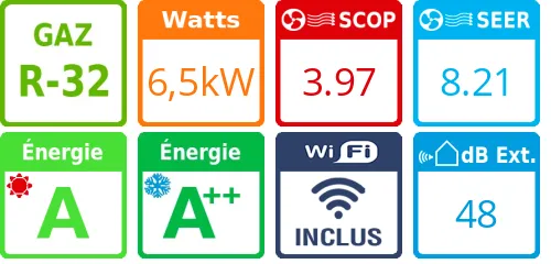 Climatiseur tri split Stylish 4MXM80A9, Tailles 15 + 25 + 25 Noir - Product features image