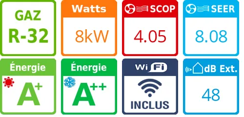 Climatiseur tri split Stylish 4MXM80A9, Tailles 15 + 20 + 50 Noir - Product features image