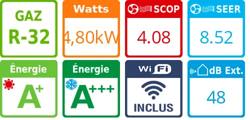 Climatiseur tri split Stylish 3MXM68A9, Tailles 15 + 15 + 20 Noir - Product features image