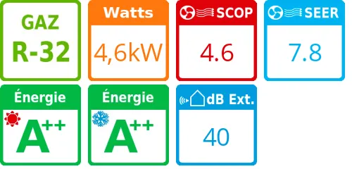 Unité extérieure Mural Inverter 4,6 kWatts - Toshiba - Réf : RAS-16J2AVSG-E1 - Product features image