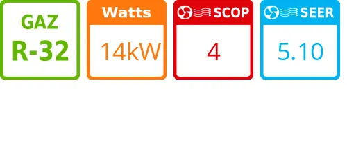 Unité extérieure Digital Inverter Série 1 - 14 kWatts Monophasé - Toshiba - Réf : RAV-GM1601ATP-E - Product features image
