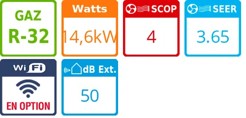 Climatisation gainable Haute Pression, 14,6 kWatts Triphasé - Product features image