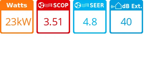 Climatisation gainable Grande puissance, 23 kWatts R410 - Product features image