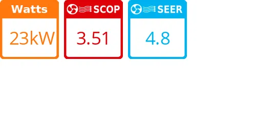 Climatisation gainable Grande puissance, 27 kWatts R410 - Product features image