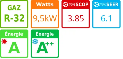 Climatiseur Mural Grande Puissance 10,8 kWatts R32 Monophasé R32 - Product features image