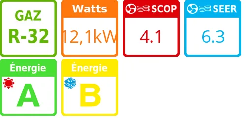 Climatiseur Plafonnier Monophasé 13,5 kWatts R32 - Product features image