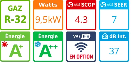 Climatiseur Cassette 4 voies Dual Vane Monophasé 9,5 kWatts - Product features image