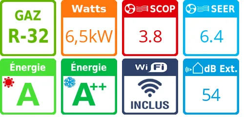 Climatiseur Mural WindFree Comfort 6,5 kWatts - Product features image