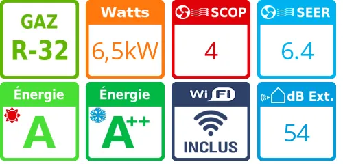 Climatiseur Mural Cebu 6,5 kWatts - Product features image