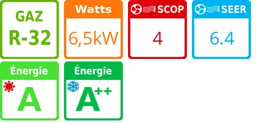 Climatiseur Mural Cebu 7.4 kWatts R32 - Product features image